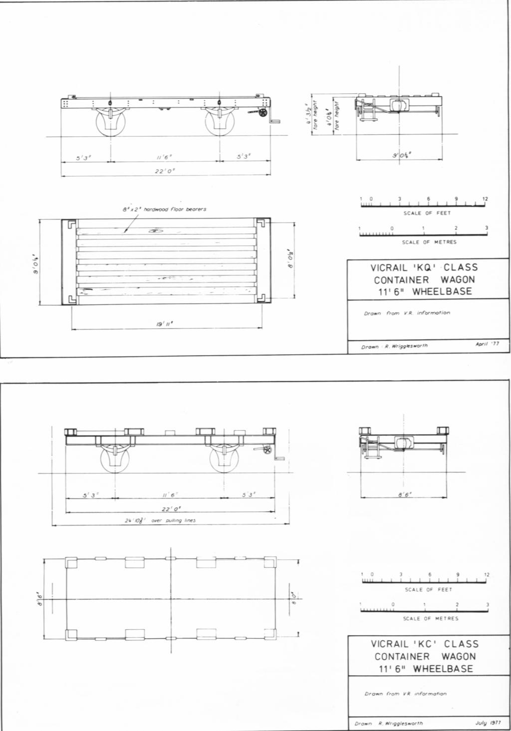 TRAINZ PLANS